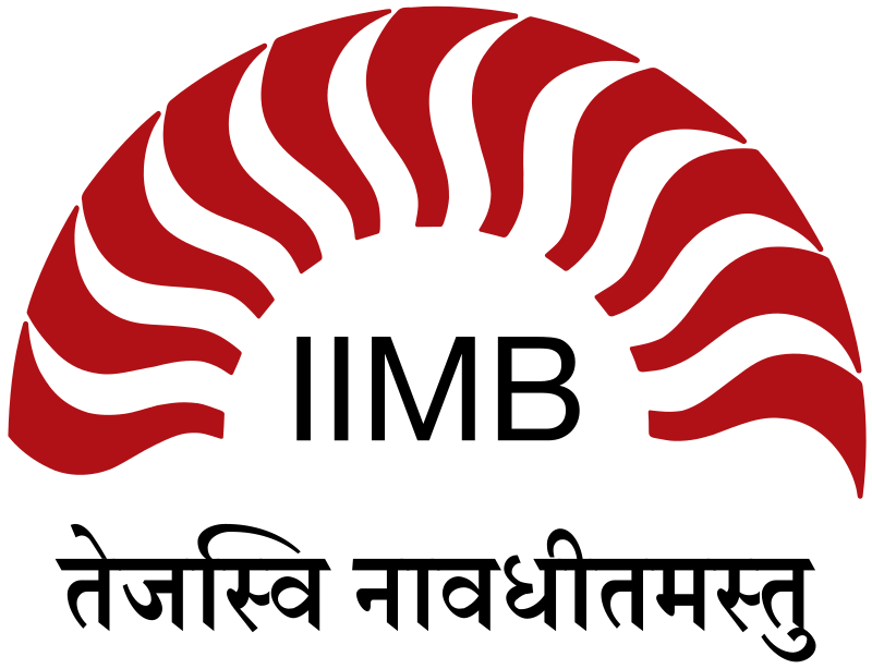 Brands